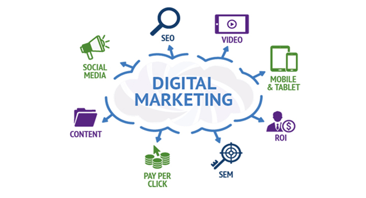 website designing & development company in siliguri